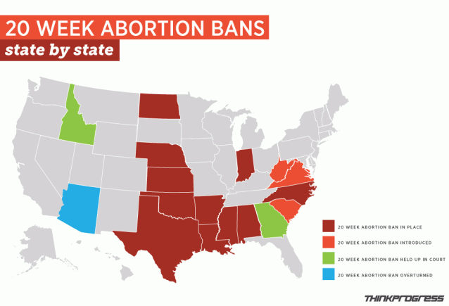 20 week abortion bans, state by state