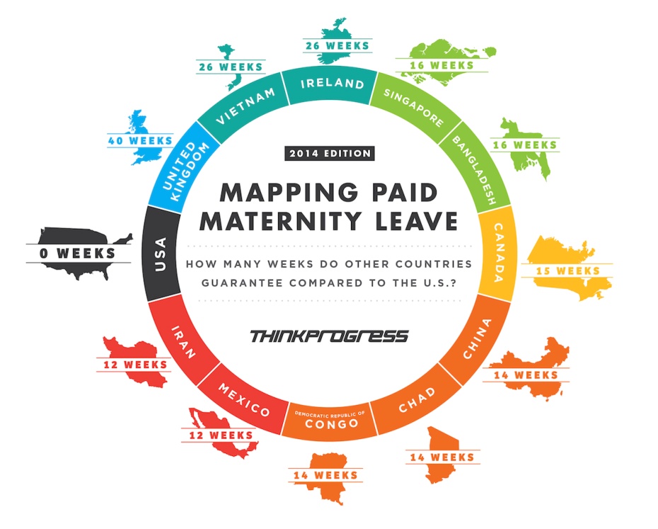 Mapping paid maternity leave1