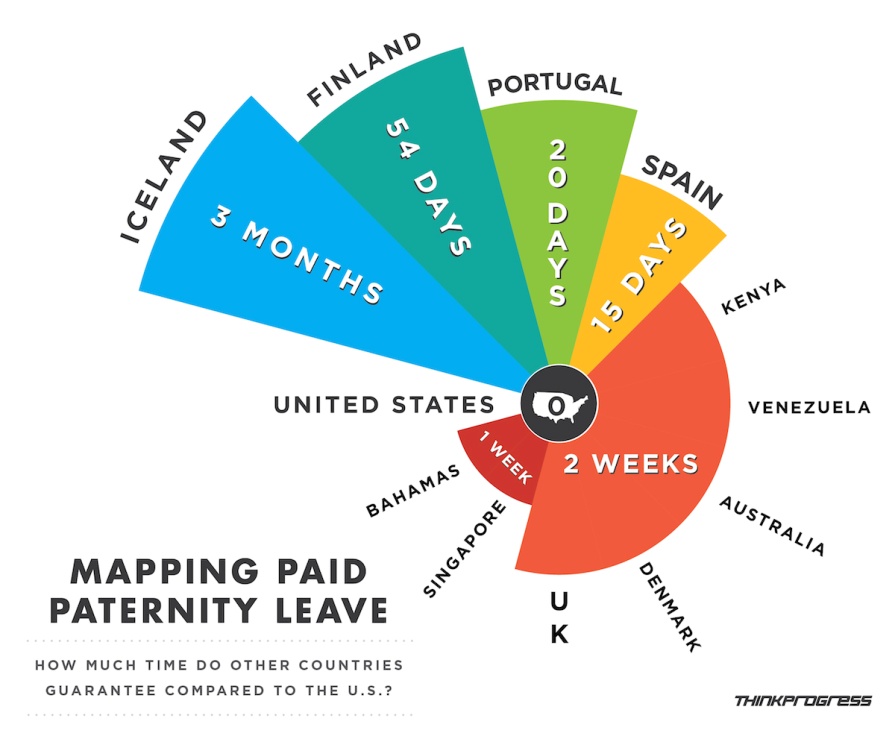 Mapping paid maternity leave2